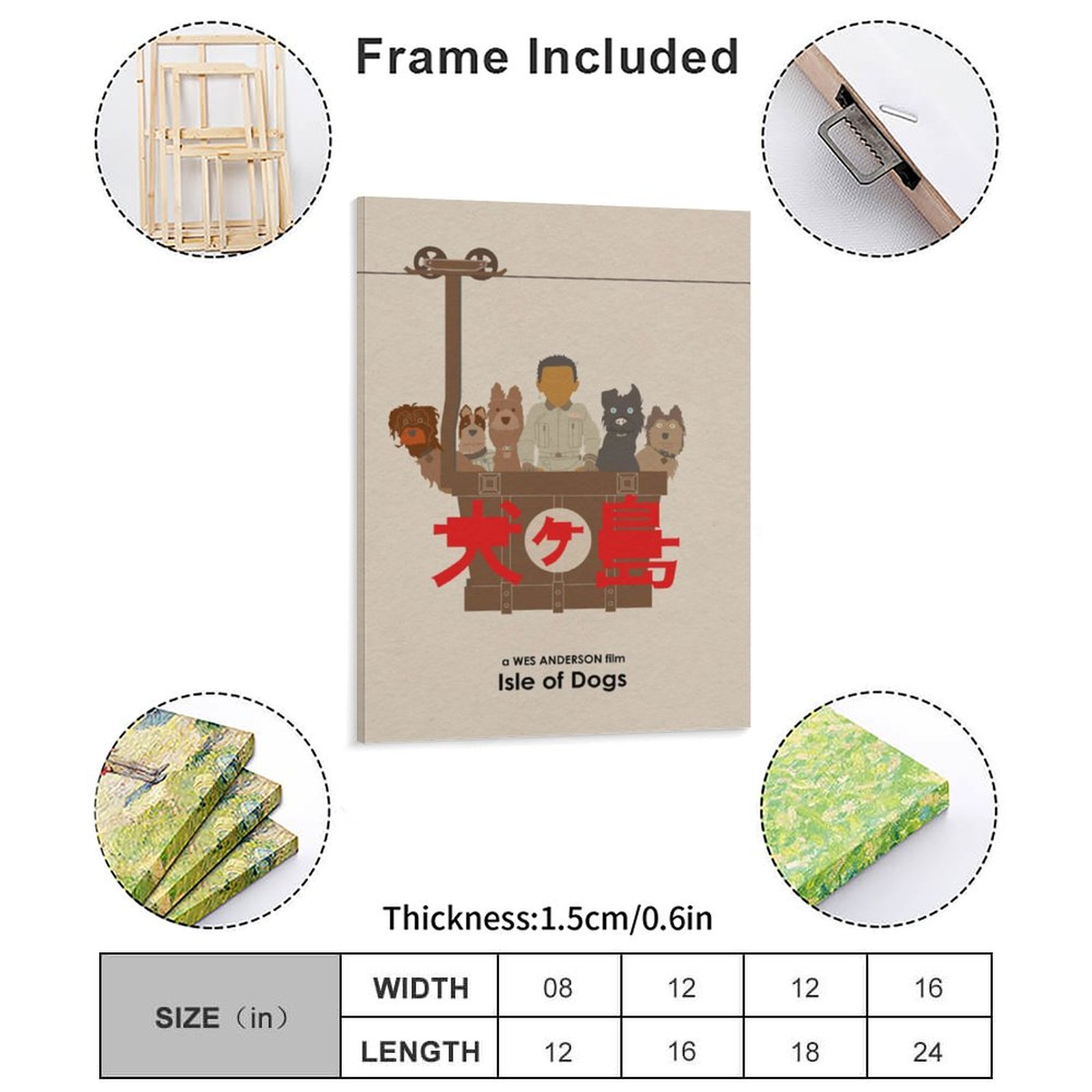 Wes Anderson Isle Of Dogs Movi - Home Cinema Usa recensione e prezzo