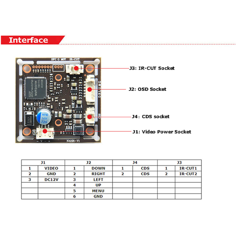Scheda CMOS 1080P 2MP 1/2.8 