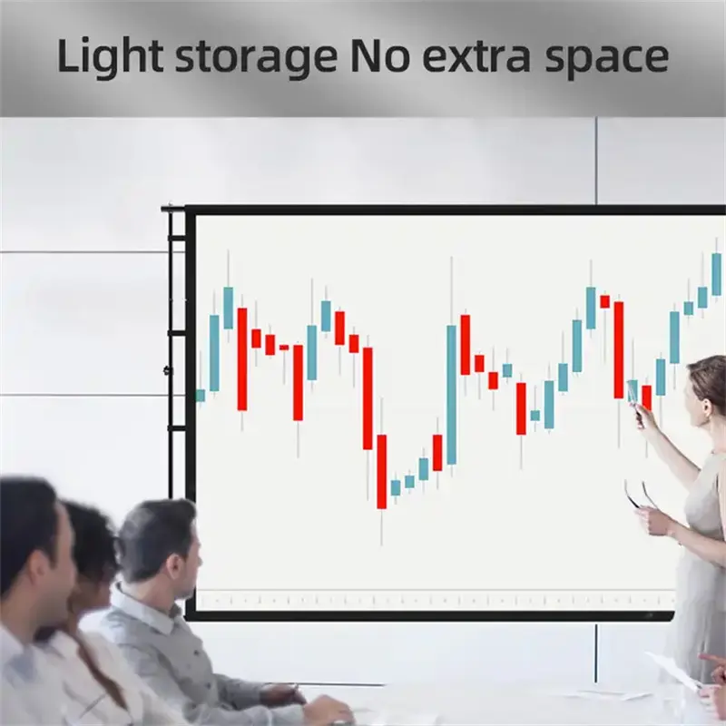 Schermo per proiettore con tre - Projector Screen 100 Inch recensione e prezzo