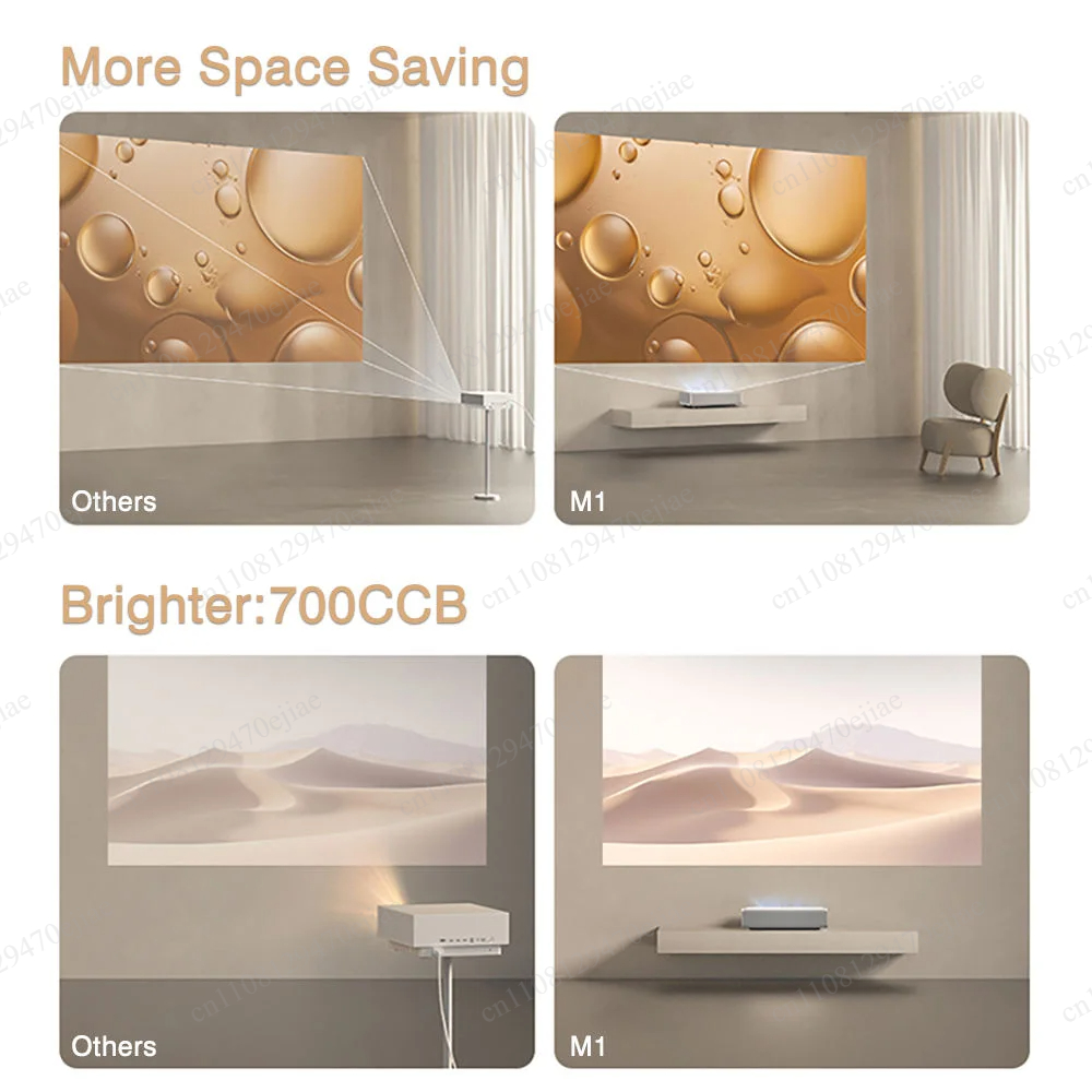 Proiettore XGIMI M1 a Tiro Ult - Home Cinema Ultra Short Throw Projector recensione e prezzo