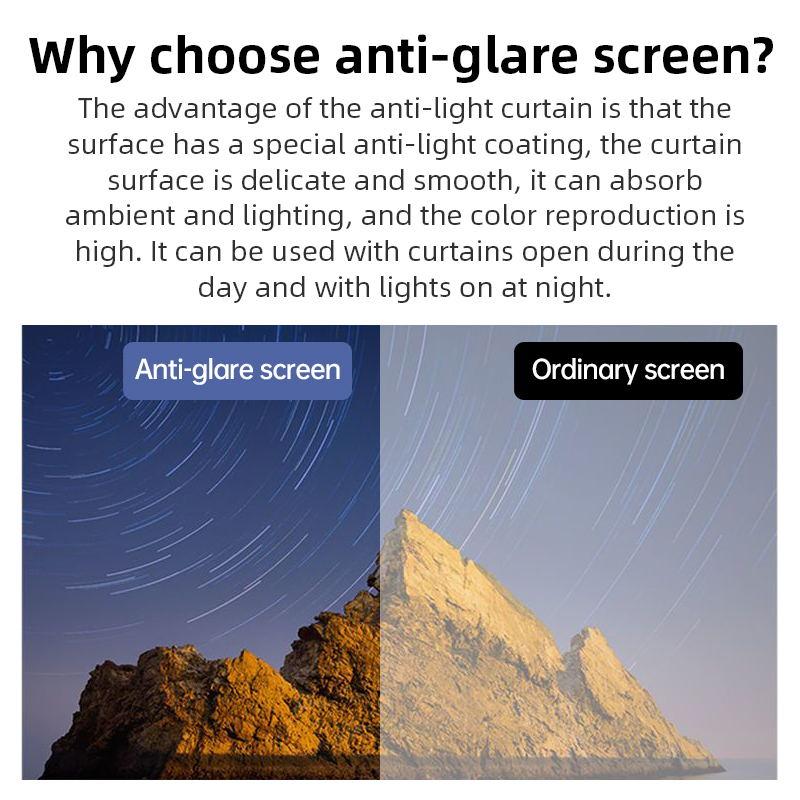 Schermo per proiettore riflett - Projector Screen 100 Inch recensione e prezzo