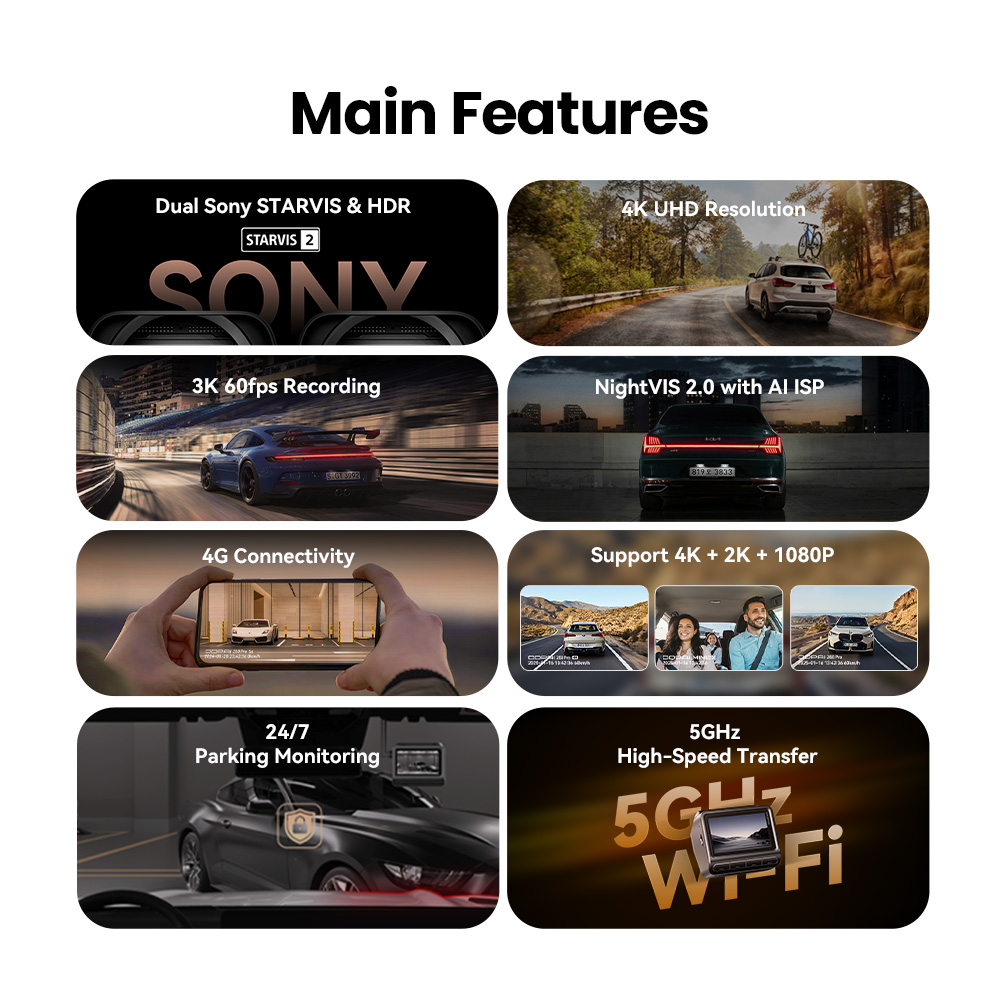 DDPAI Z60 Pro Dash Cam 4K per  - Home Cinema Blu Ray Sony recensione e prezzo