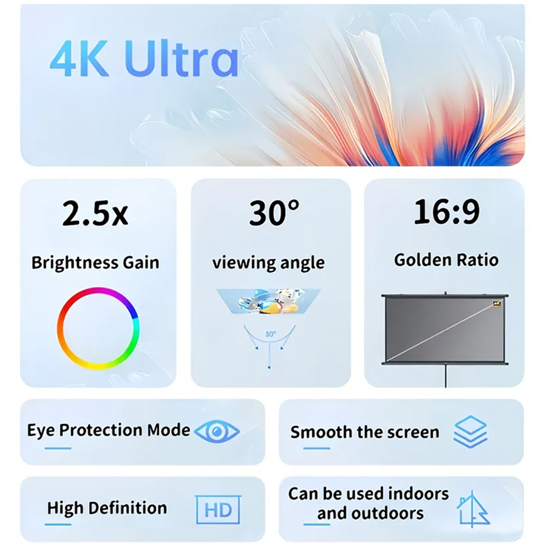 Schermo per Proiettore Anti-Lu - Projector Screen 100 Inch recensione e prezzo