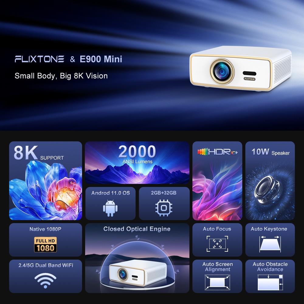 Flixtone E900 MINI Proiettore  - Home Cinema Mini recensione e prezzo